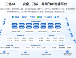 代理平台推荐是什么软件好一点的