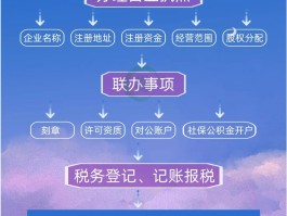 中国接码平台有哪些公司注册的呢知乎