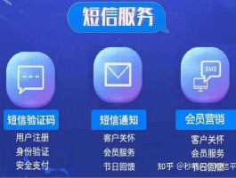 接码平台赚钱是真的吗知乎文章下载不了