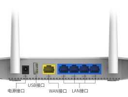 短信服务器端口