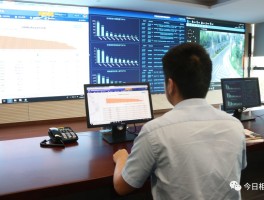 短信公司有哪些部门管理