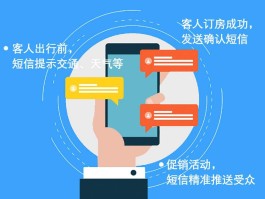营销类短信发送时间怎么算