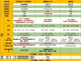 关于香港电话短信接收要钱吗是真的吗吗知乎的信息