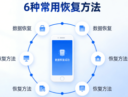 一键恢复手机短信的小妙招