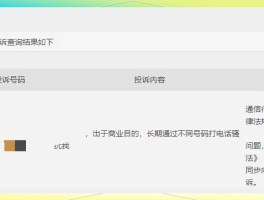 短信骚扰怎么投诉举报12321