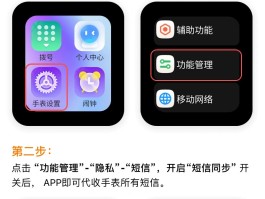 如何开通国际短信接收服务功能呢