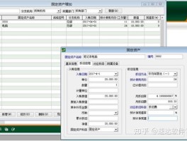 公司账户短信服务费计入什么科目