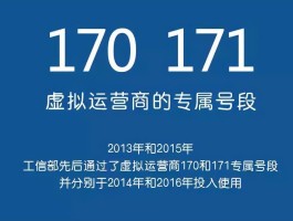 包含虚拟手机号办理要多久能收到信息通知呢的词条