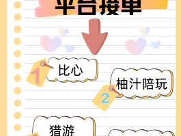 接单平台推荐怎么做的呢图片下载