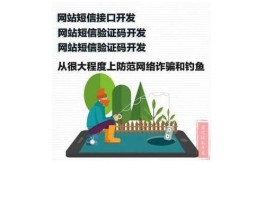 输入短信验证码是诈骗吗知乎怎么解决